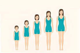 Đối tượng bị mụn 